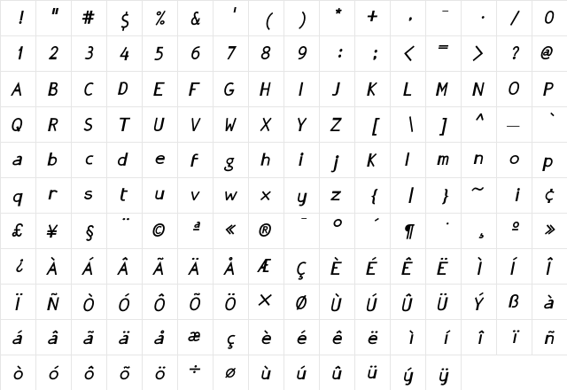 GonzaPlus BoldOblique  glyph index