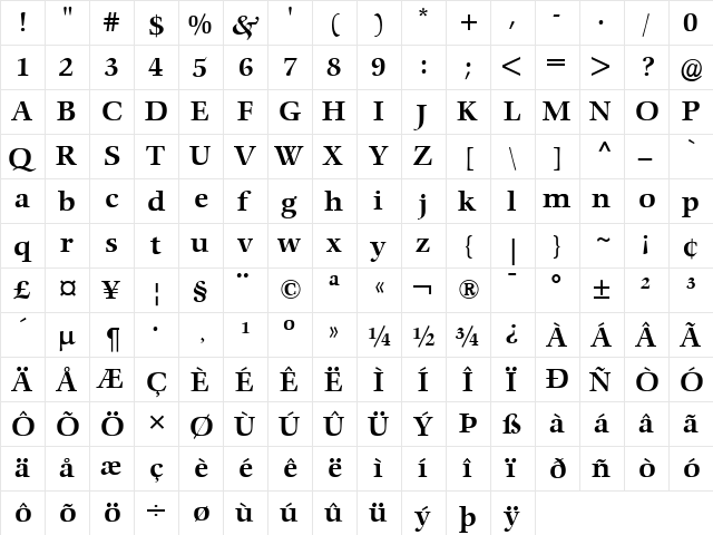 Comenius Antiqua Bold  glyph index