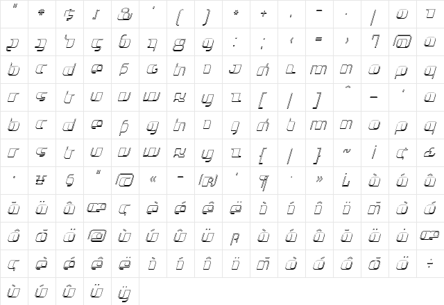 Jakone Italic  glyph index