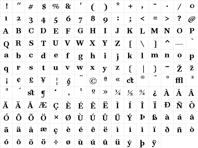 PB12TTP-Bold Regular  glyph index