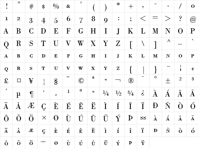 Bodoni BE Regular  glyph index