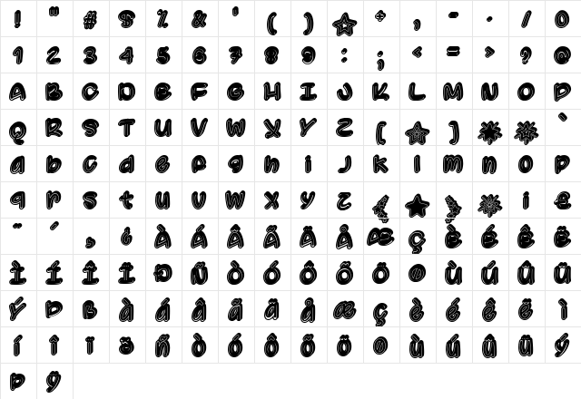 Supermassive Black Hole Regular  glyph index