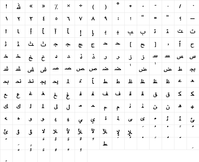 ArabicRiyadhSSK Bold  glyph index
