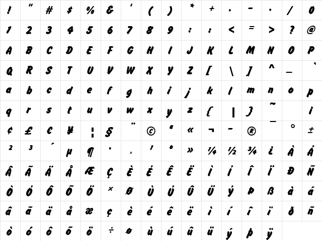 Falcon Bold  glyph index