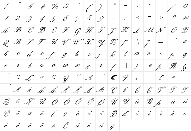 ExcelsiorScript Regular  glyph index
