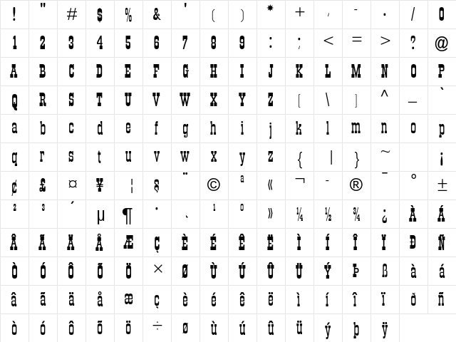 Figaro MT Std Regular  glyph index