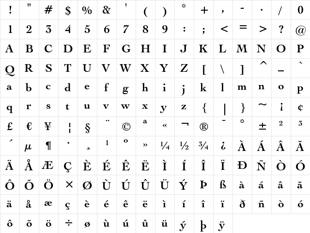 Engravers' Oldstyle 205 Bold  glyph index