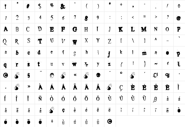 Crusti Wacky  glyph index