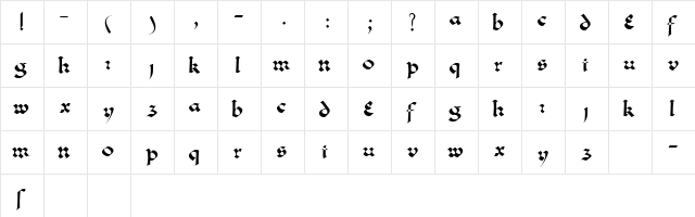 LOMBARDO Regular  glyph index