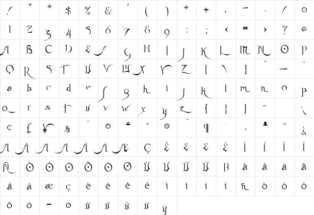 Swashbuckler Script  glyph index