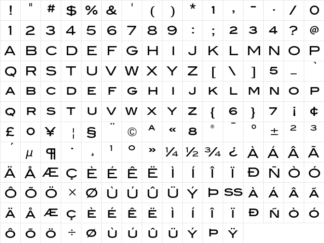 Blair ITC Medium  glyph index