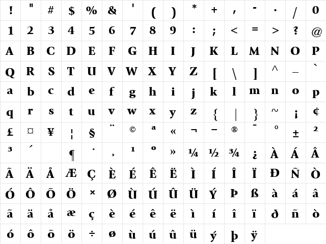 Giovanni Black  glyph index