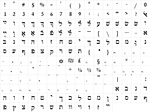 HebrewJoshuaSSK Regular  glyph index