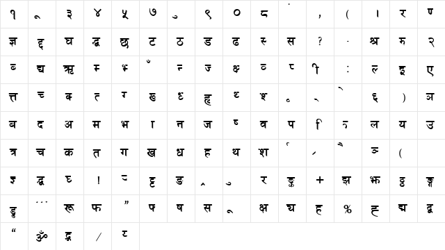 Sagarmatha Regular  glyph index