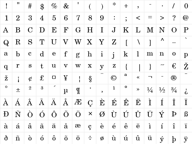 NewCenturySchlbk LT Regular  glyph index