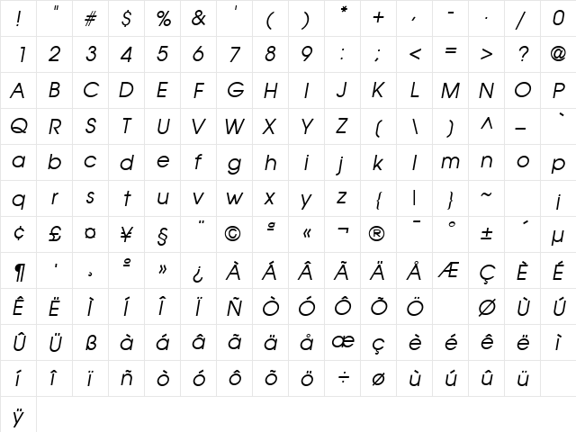 Moderne Italic  glyph index