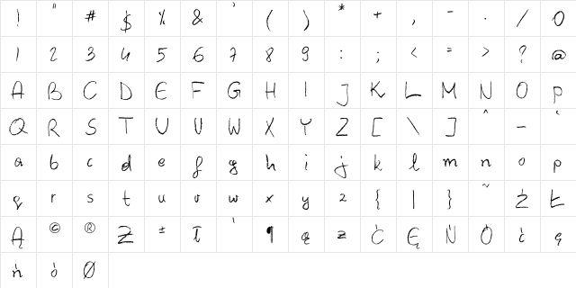 NewUnicodeFont Regular  glyph index