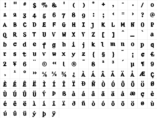 AmplifierB Regular  glyph index