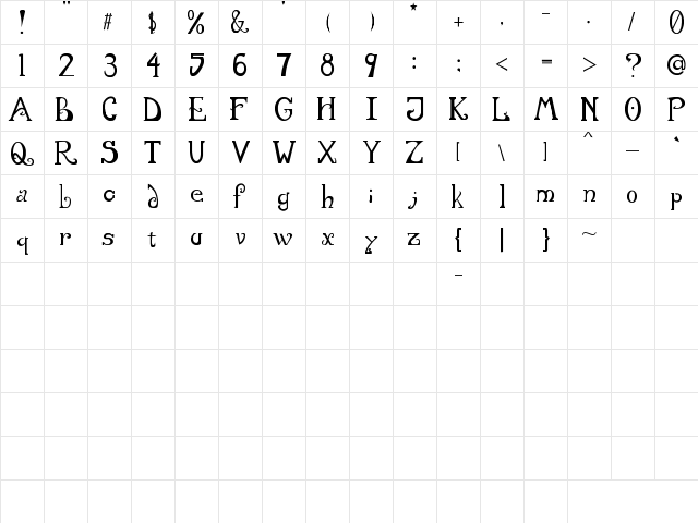 Gloria Number One Regular  glyph index