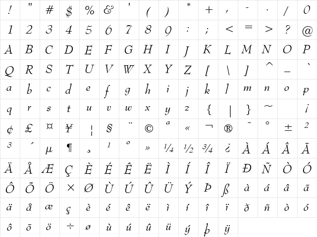 Monitor SSi Italic  glyph index