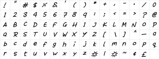 Sunshiny Italic  glyph index
