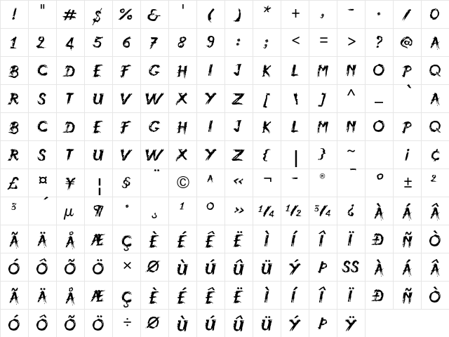Atmosphere ITC Std Regular  glyph index