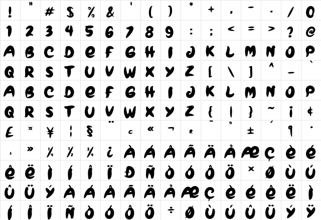 BROWNIES Regular  glyph index