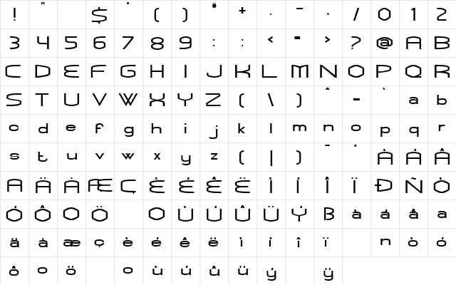 Rubbed Normal  glyph index