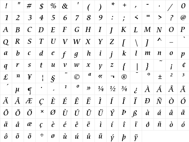 ITC Cerigo Medium Italic  glyph index