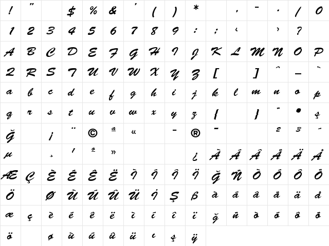 Brush Script Normal-Italic  glyph index