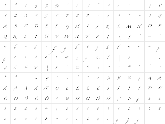 Zapfino Extra LT Pro Regular  glyph index