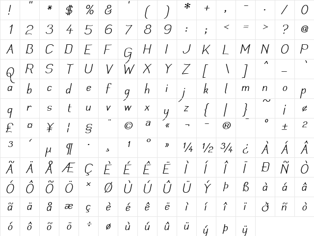 Mechanihan Italic  glyph index