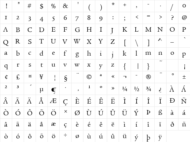 Legacy Serif OS ITC TT Book  glyph index
