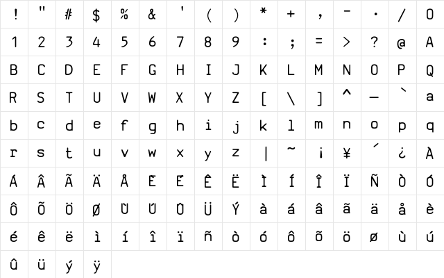 SV Basic Manual Book  glyph index