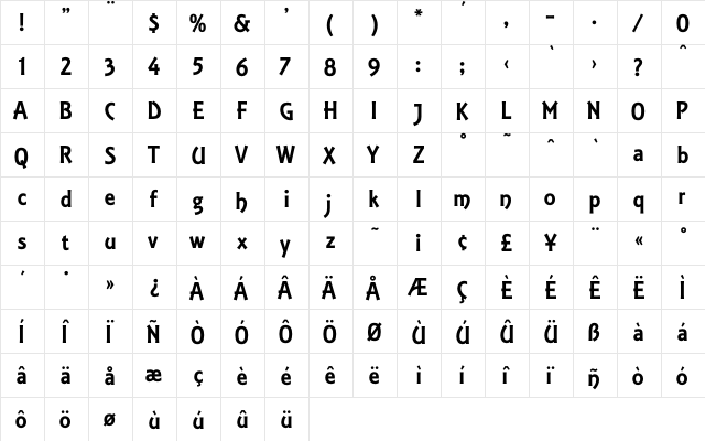 Equinox .. Plain  glyph index
