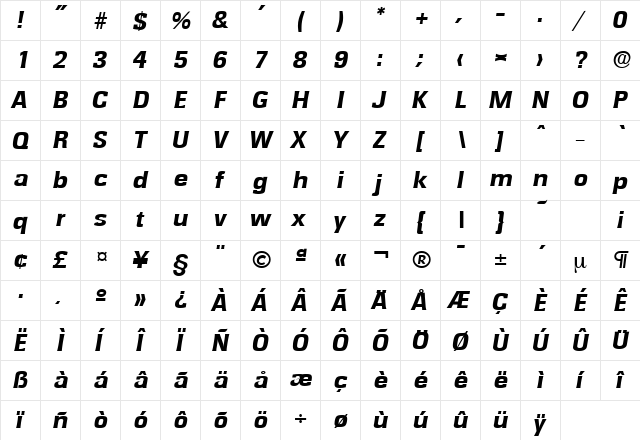 Rochester-Serial-ExtraBold RegularItalic  glyph index