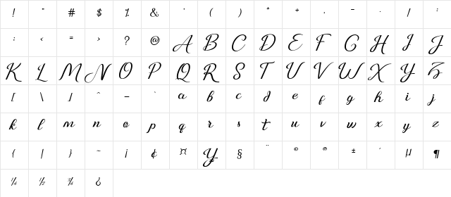 Just Sweet Regular  glyph index