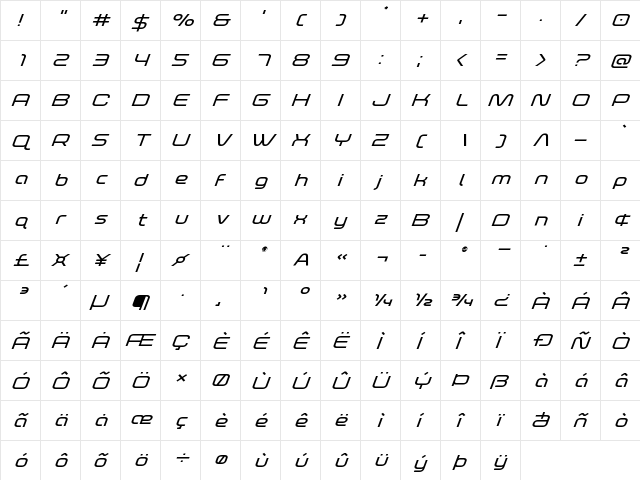 Fox on the Run Expanded Super-Italic Expanded Italic  glyph index