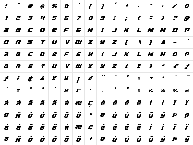 Terran Condensed Italic Condensed Italic  glyph index
