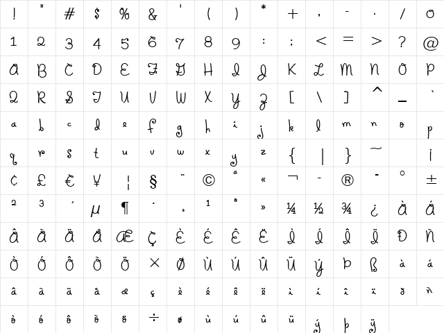Holiday Springs BTN Regular  glyph index
