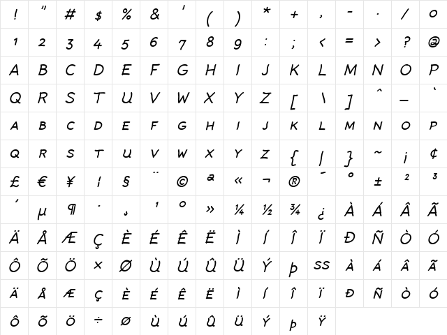 Rattlescript-RegularObliqueCaps Regular  glyph index