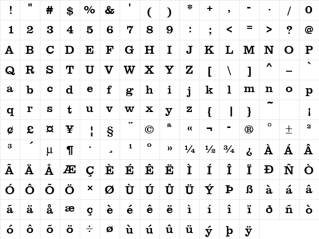 URWClarendonT Regular  glyph index