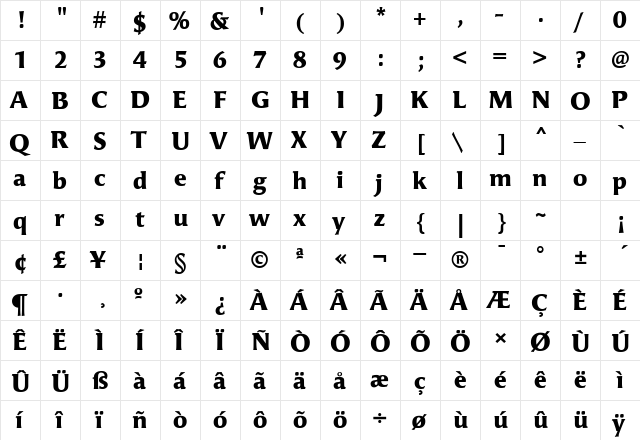 Angie Black  glyph index