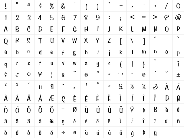 Simpson Normal  glyph index