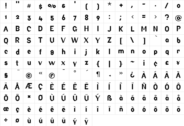 Factory Wide  glyph index