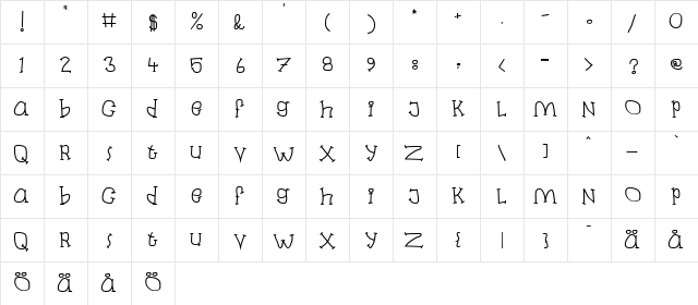 Laban Bold  glyph index