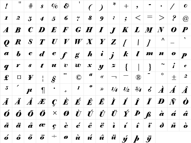BodoniOldFaceBEOldstyleFigures BoldItalic  glyph index