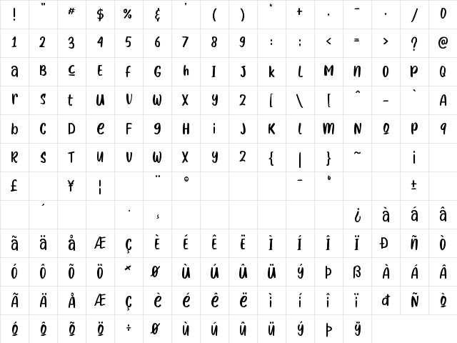 True Way Regular  glyph index