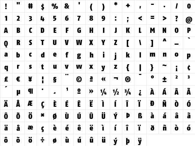 FagoCoLf Black  glyph index