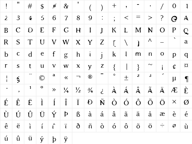 Bajsmaskin Regular  glyph index